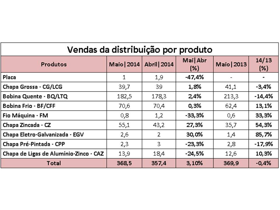 Index of /imagens/noticias/editor